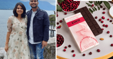 Tamil Nadu Couple’s Startup “The Cocolove” Makes Rs 15 Lakhs in One Month with Libido-Boosting Chocolates