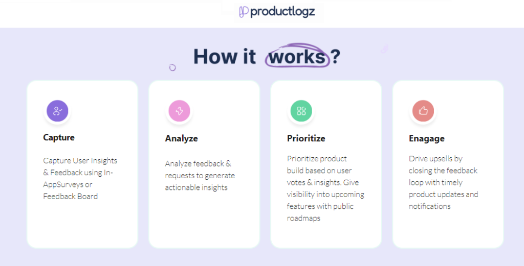 ProductLogz - How it works