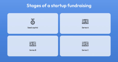 How to Find Investors for Your Business Idea: Full Guide for Startups