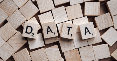 Data Protection Strategies for the Digital Age