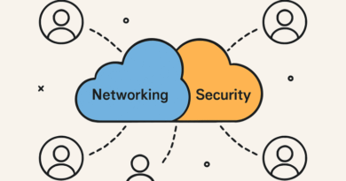 Building Better Business Networks With SASE