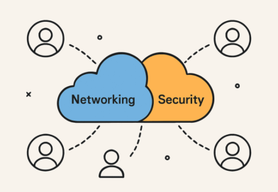Building Better Business Networks With SASE